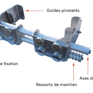 Magnetop | Système de fixation d’Echelle | Support Magnétique