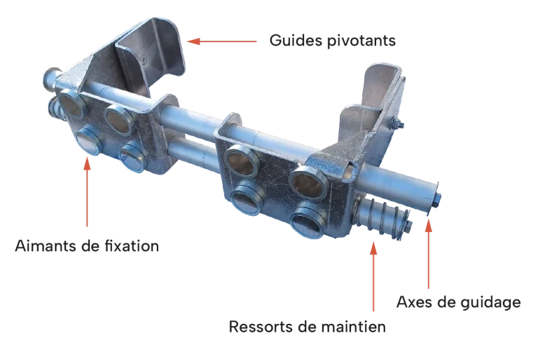 Magnetop | Système de fixation d’Echelle | Support Magnétique